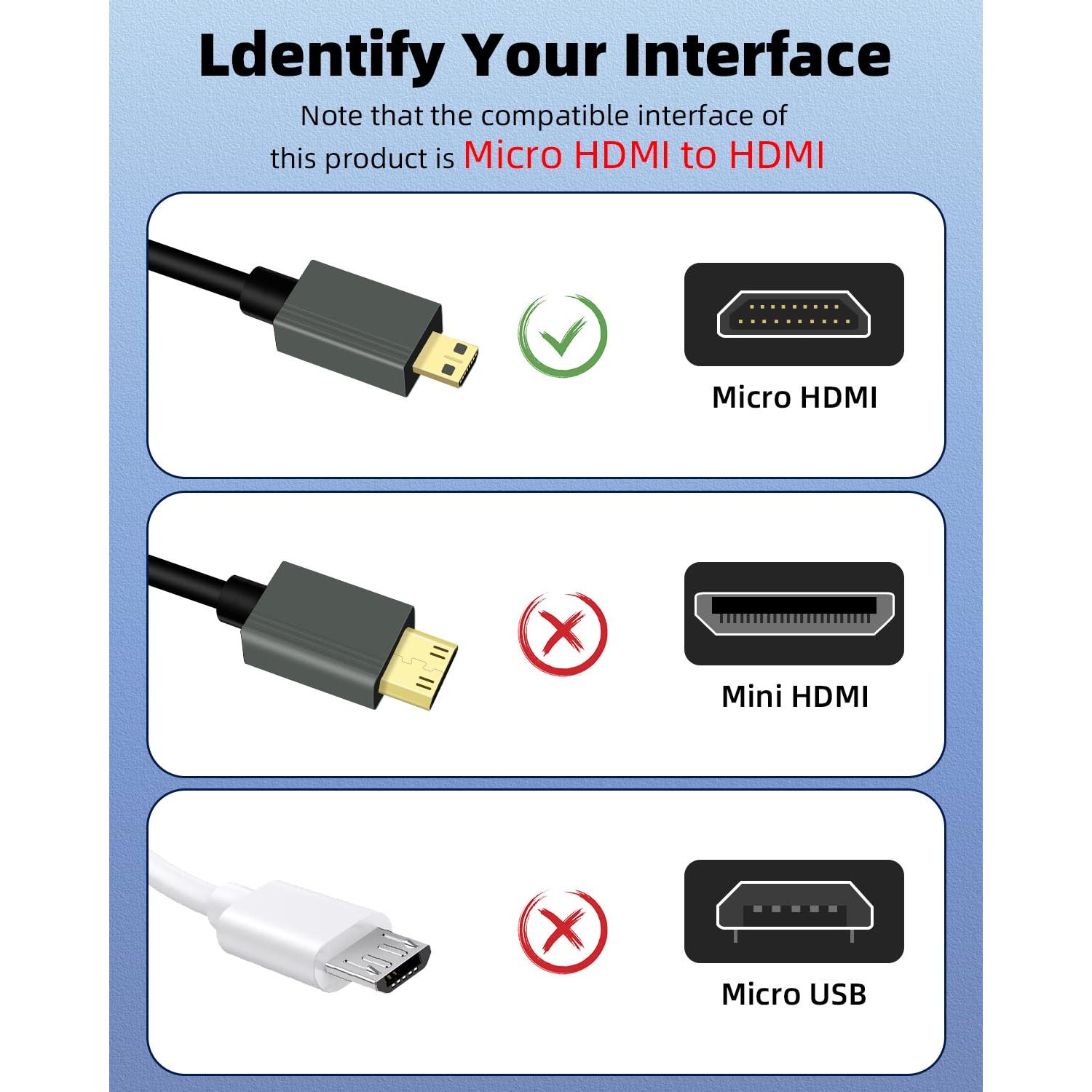 Cable Micro HDMI a HDMI Enrollado GELRHONR 8K 0.30-0.91m
