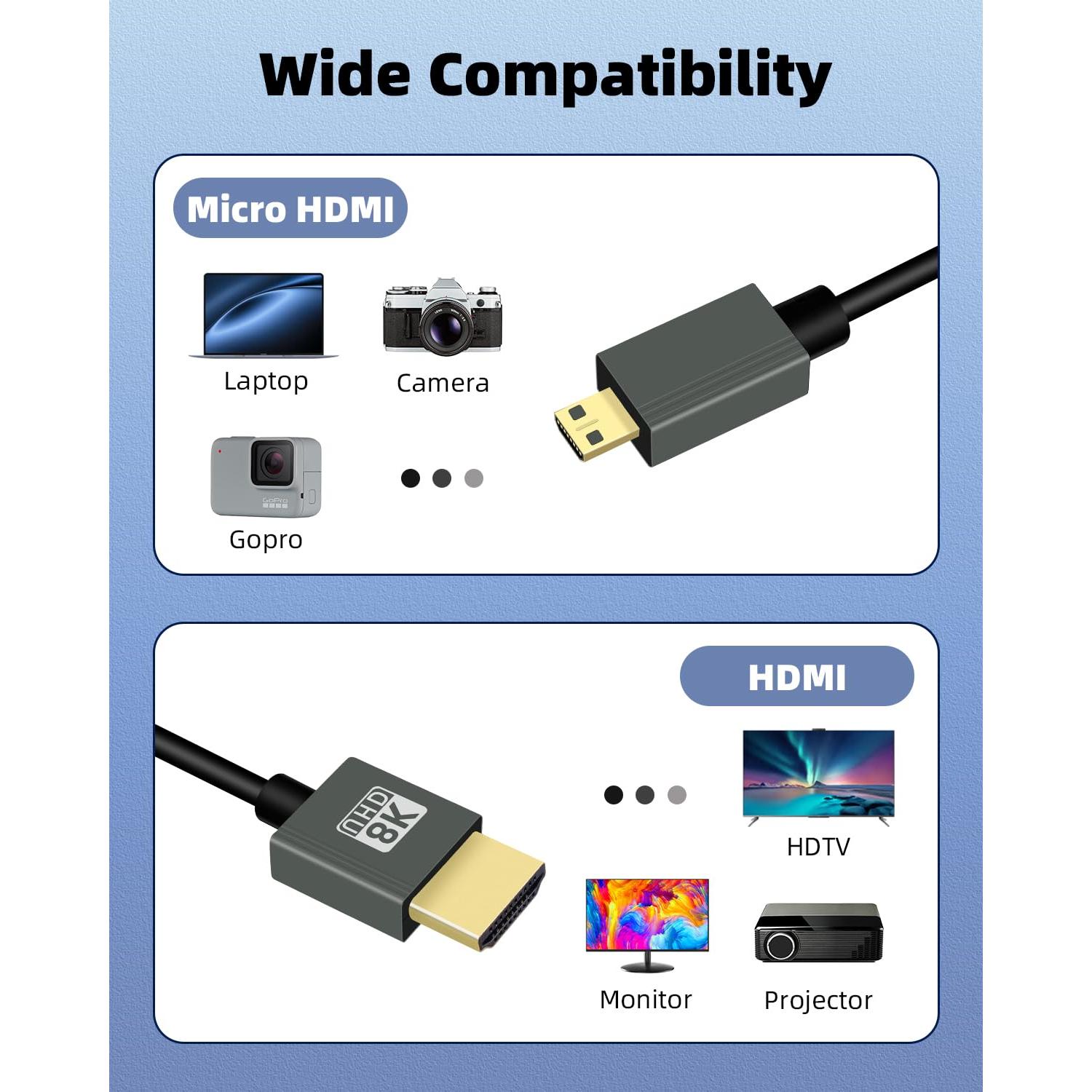 Cable Micro HDMI a HDMI Enrollado GELRHONR 8K 0.30-0.91m