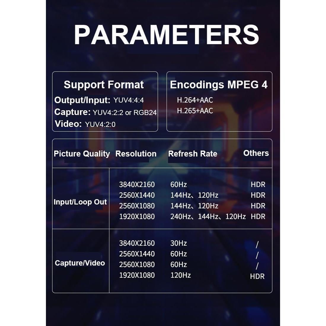 Tarjeta de Captura de Video 4K HDR HeavenBird USB 3.1