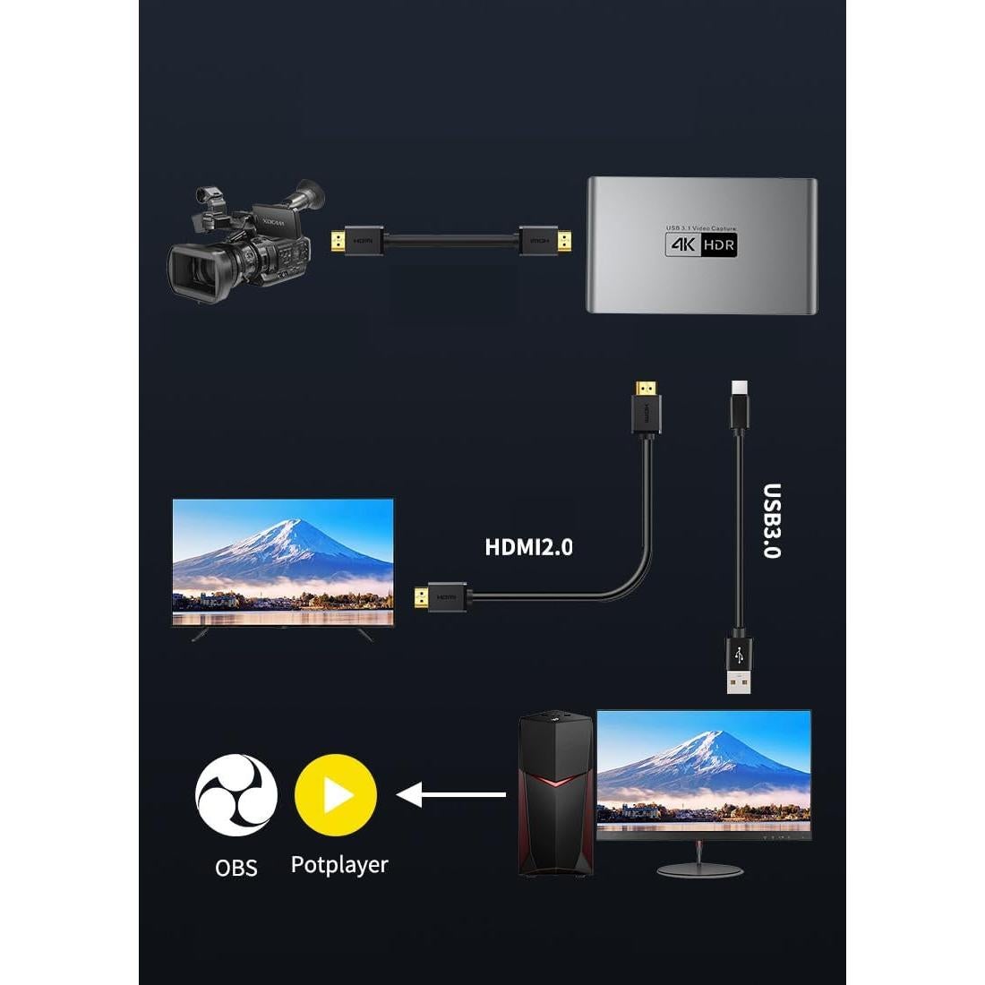 Tarjeta de Captura de Video 4K HDR HeavenBird USB 3.1