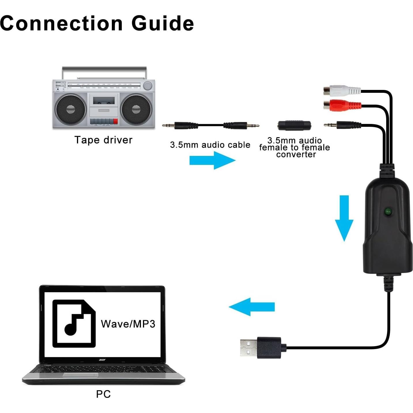 Tarjeta de Captura de Audio USB Wiistar K005 96kHz RCA/3.5mm