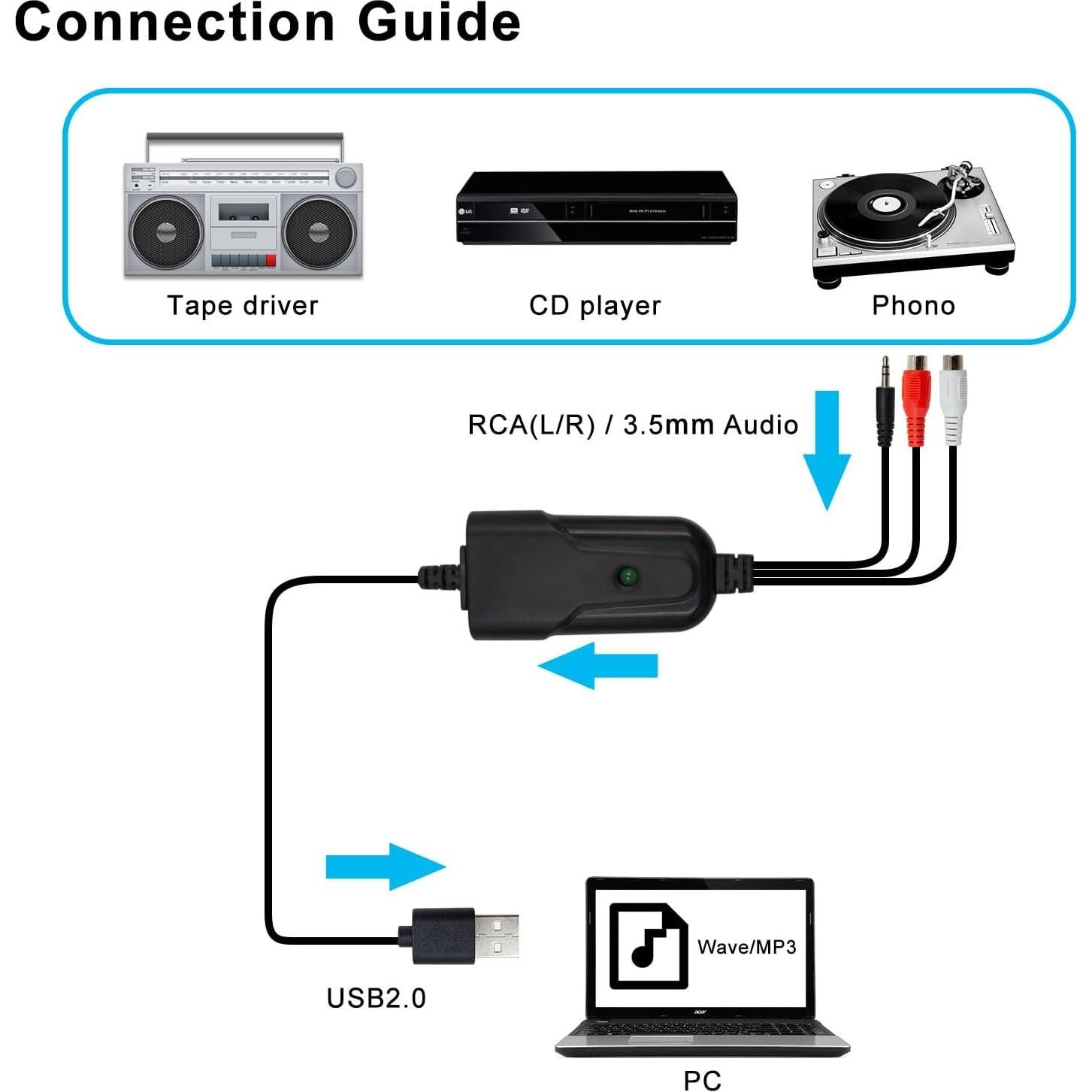 Tarjeta de Captura de Audio USB Wiistar K005 96kHz RCA/3.5mm