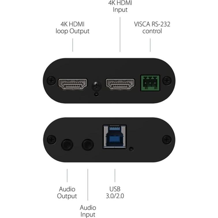 Convertidor de Video 4K HDMI a USB INOGENI 4KXUSB3 Profesional