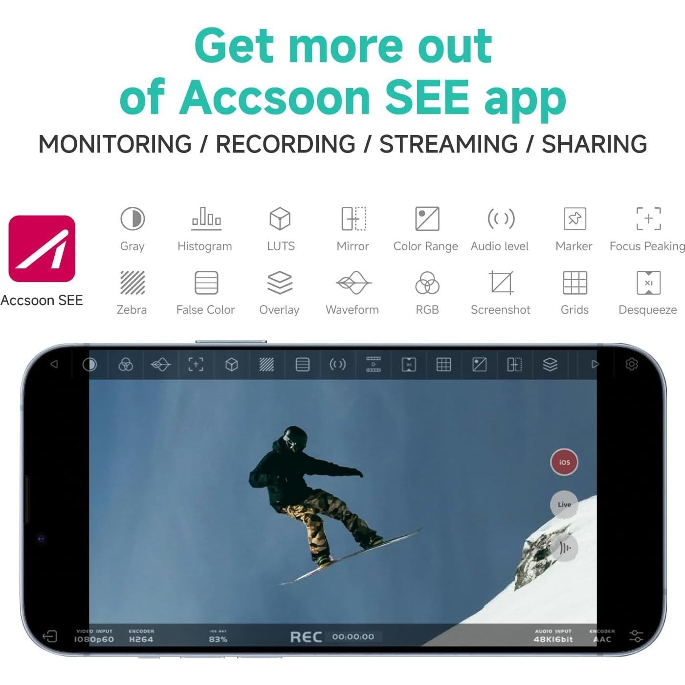 Accsoon SeeMo Pro Adaptador de Captura HDMI/SDI para iOS