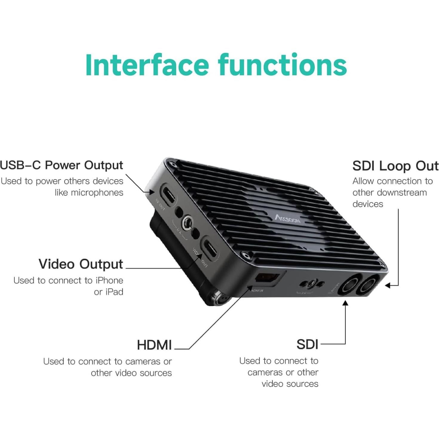 Accsoon SeeMo Pro Adaptador de Captura HDMI/SDI para iOS