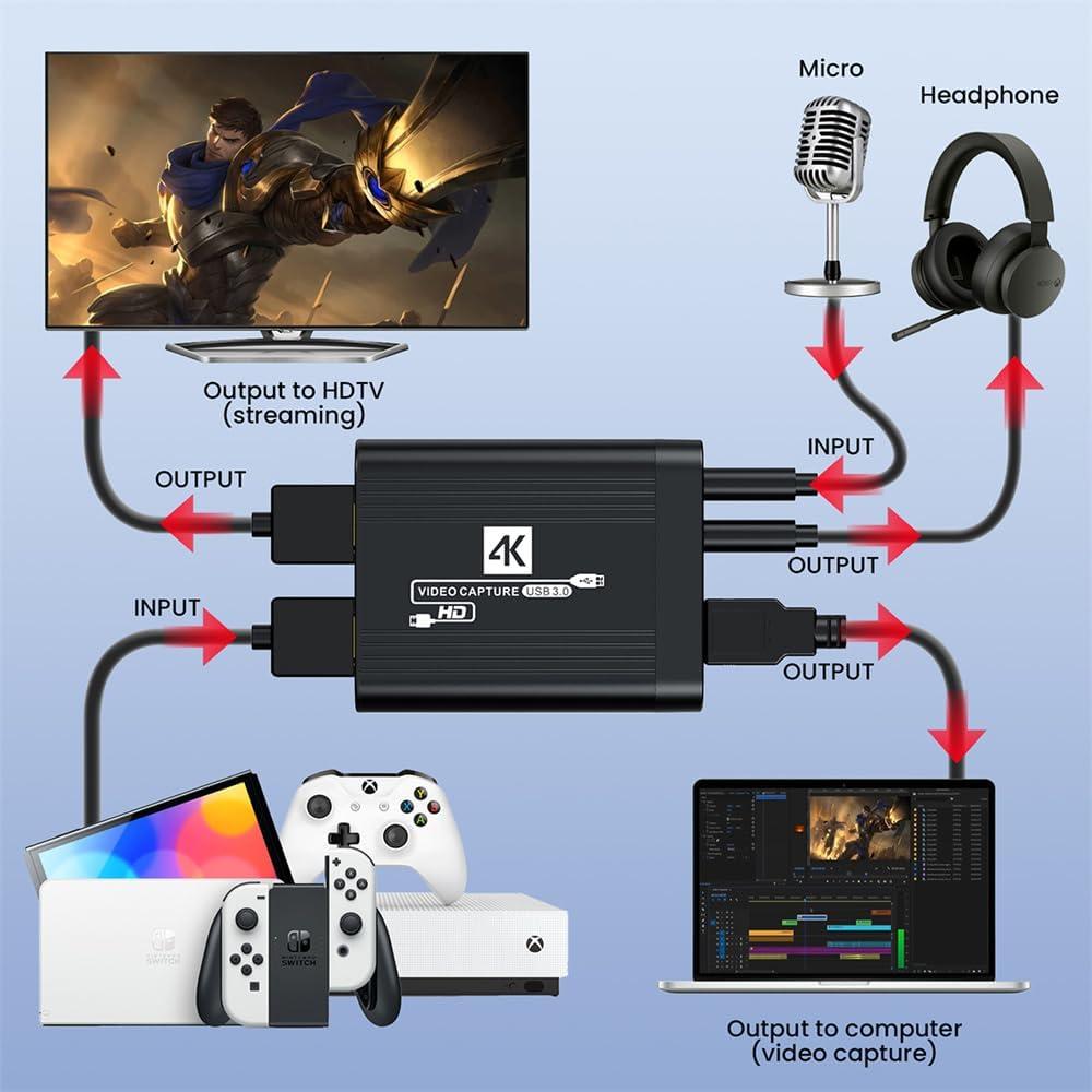 Tarjeta de Captura HDMI NFHK 4K 60fps USB para Streaming