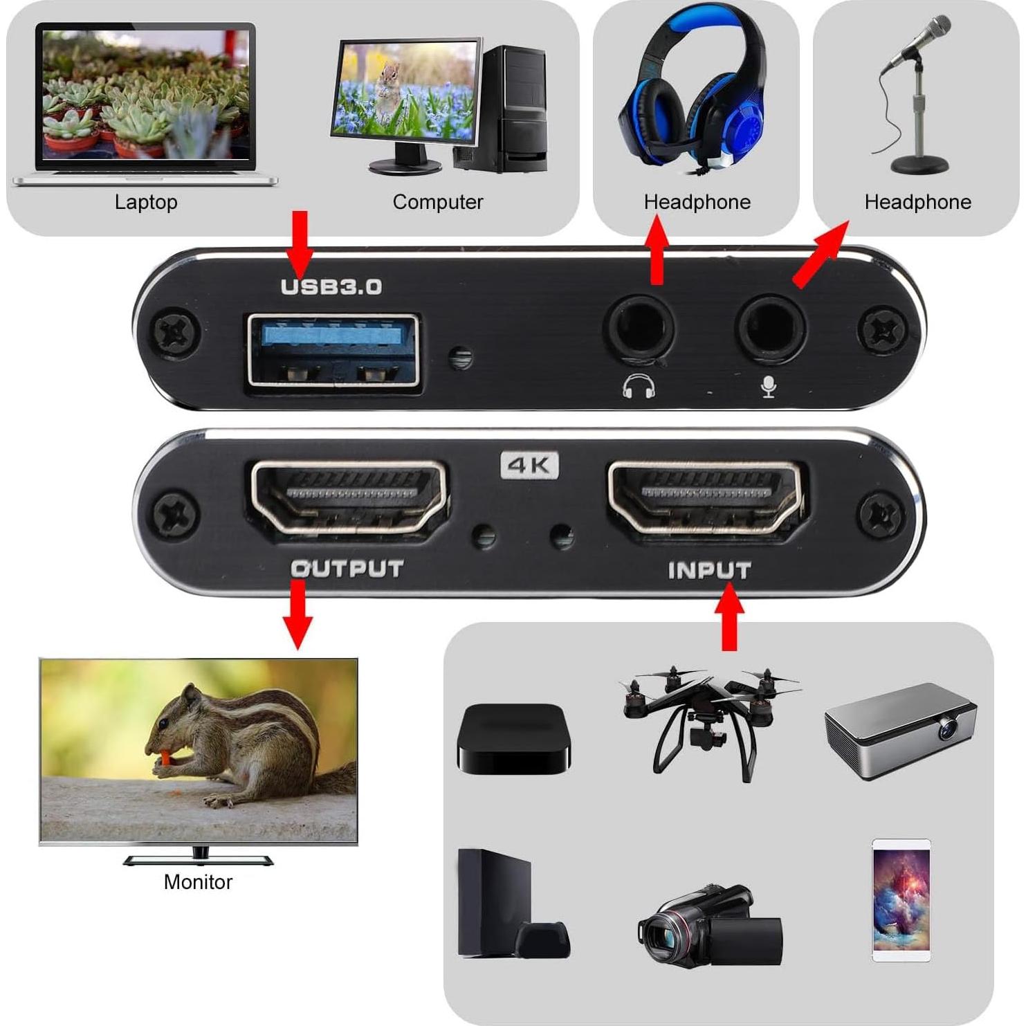 Tarjeta de Captura de Video 4K Bewinner HDMI a USB 3.0 1080P 60FPS