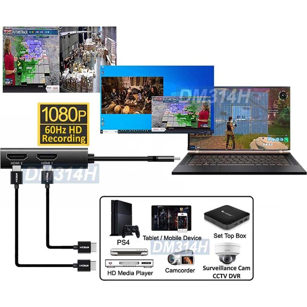 Adaptador Captura HDMI Doble AllAboutAdapters DM314H 4K