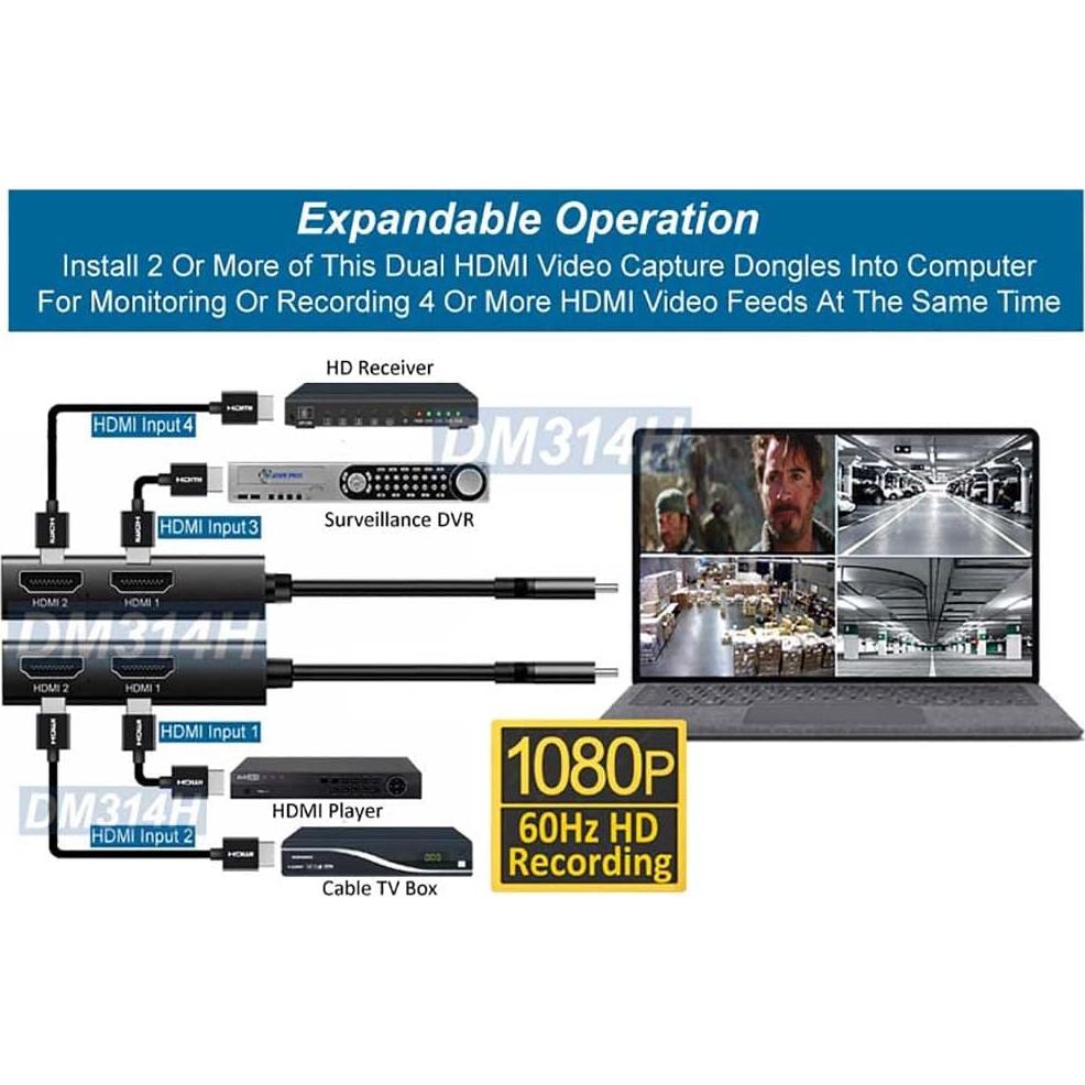 Adaptador Captura HDMI Doble AllAboutAdapters DM314H 4K