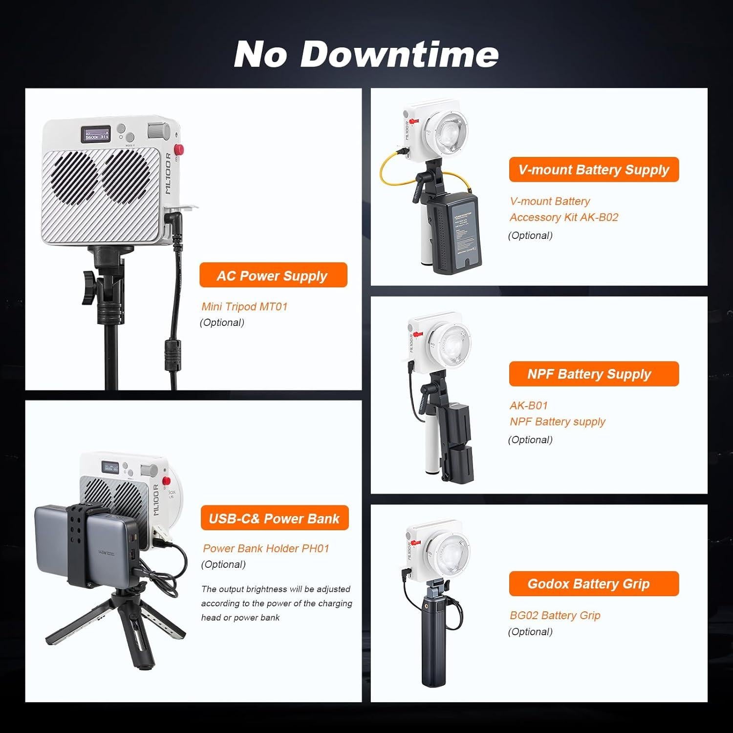 Godox ML100R Luz de Video RGB 110W 1800K-10000K 14 Modos FX