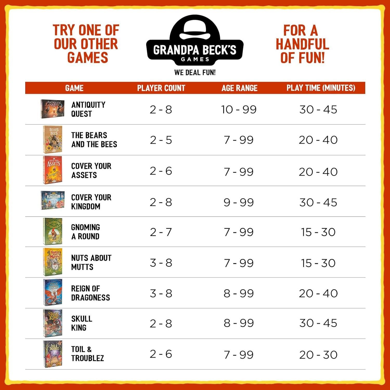 Juego de cartas Skull King Grandpa Beck - 2-8 jugadores