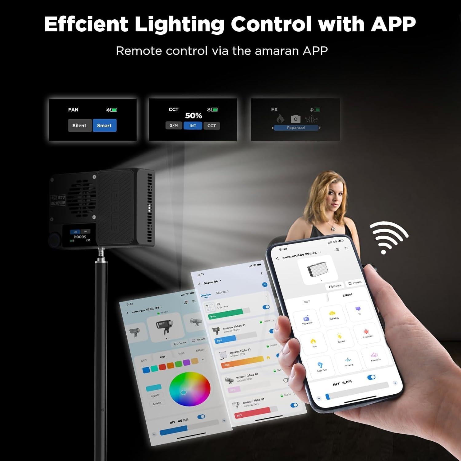 Kit Amaran Ace 25c Luz LED RGBWW Portátil 32W Batería 4500mAh