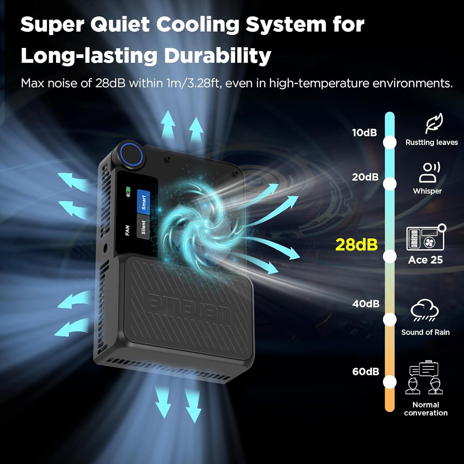 Kit Amaran Ace 25c Luz LED RGBWW Portátil 32W Batería 4500mAh