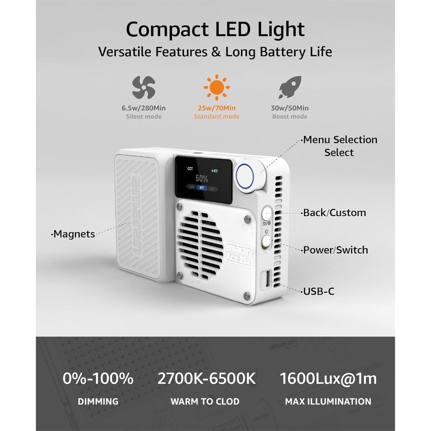 Kit de Luz LED Bi-Color Amaran Ace 25x 32W con Accesorios