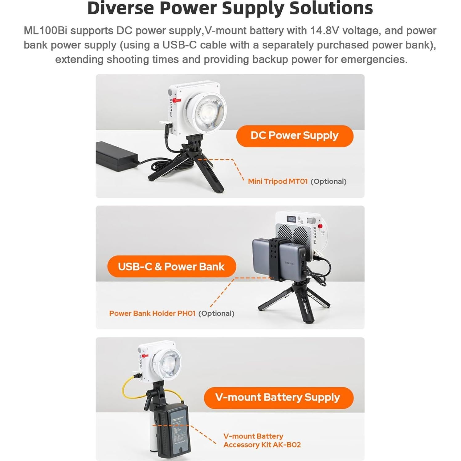 Godox ML100Bi Luz LED Portátil 120W Bicolor 2800K-6500K