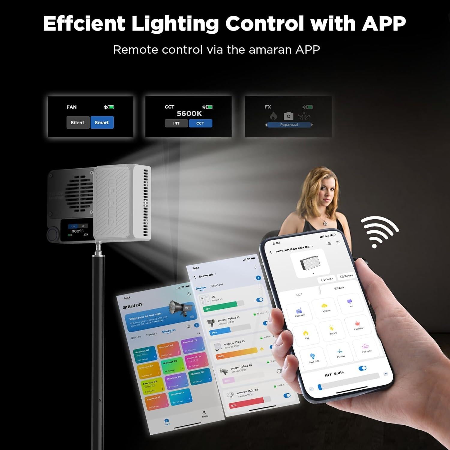 Luz LED Bi-Color Amaran Ace 25x - 32W, 1,600 Lux, Batería 4,500mAh