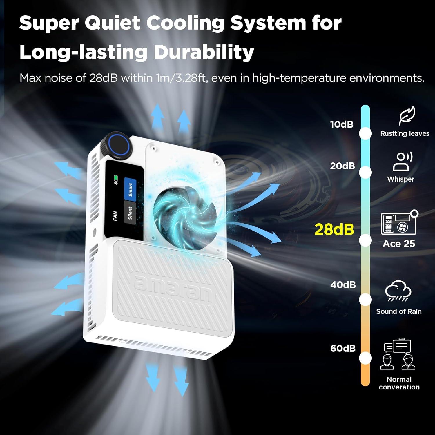 Luz LED Bi-Color Amaran Ace 25x - 32W, 1,600 Lux, Batería 4,500mAh