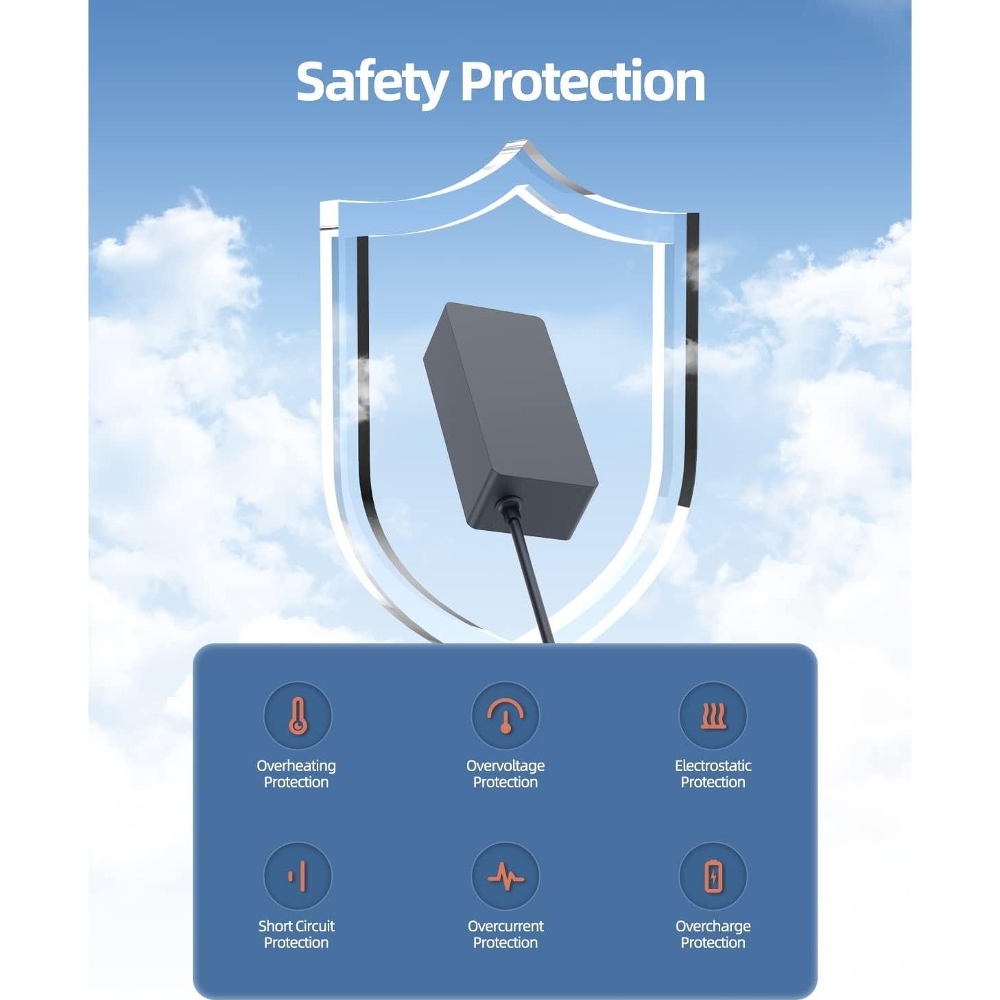 Cargador 12V Superer para Neewer Ring Light 660 960 Pro