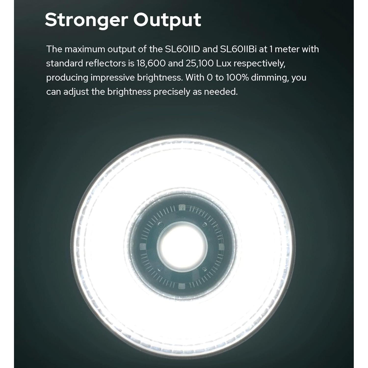 Godox SL60IID Luz de Video LED 15.8kg, CRI96+, TLCI97+, Control APP