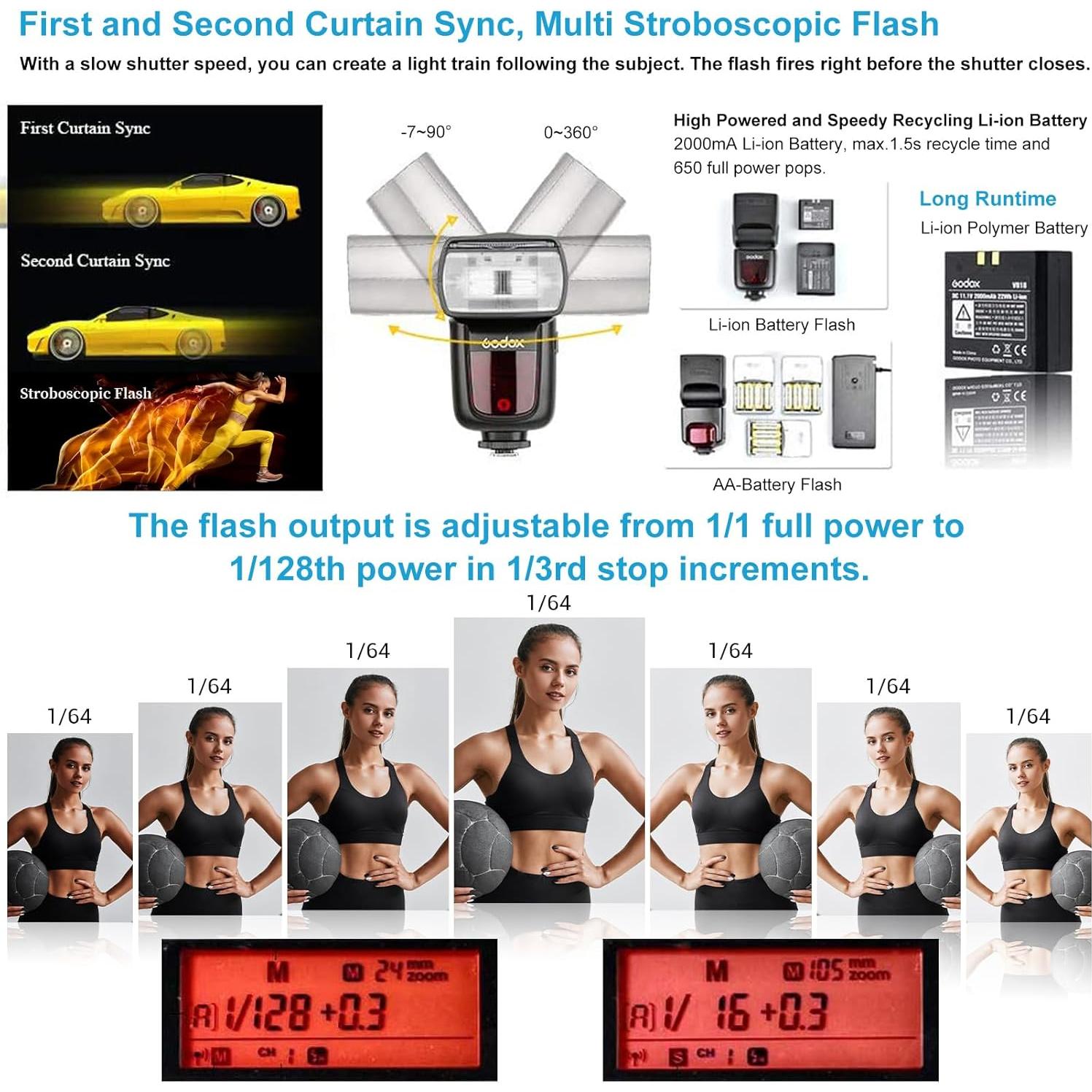 Flash Godox V860II-C Speedlite para Canon TTL GN60 1.5s