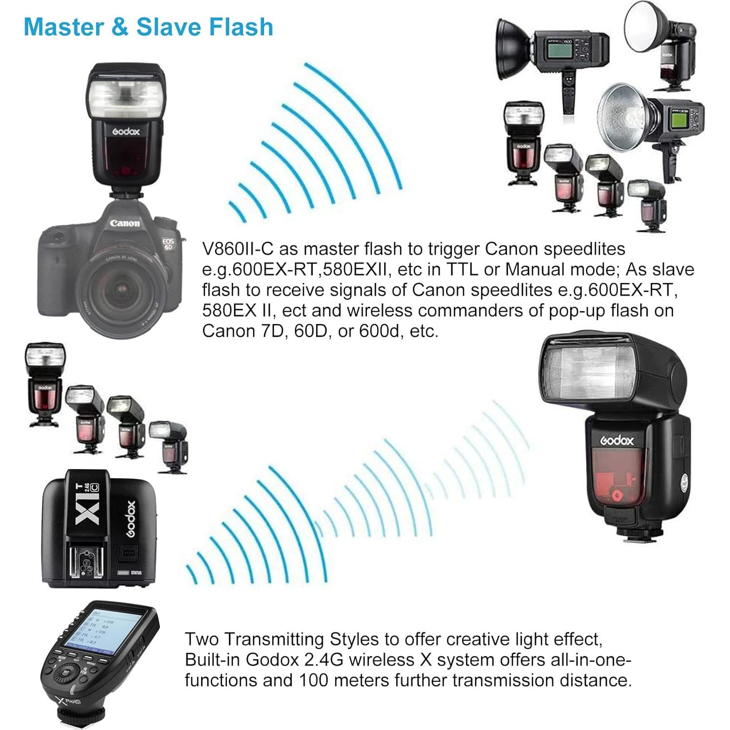 Flash Godox V860II-C Speedlite para Canon TTL GN60 1.5s