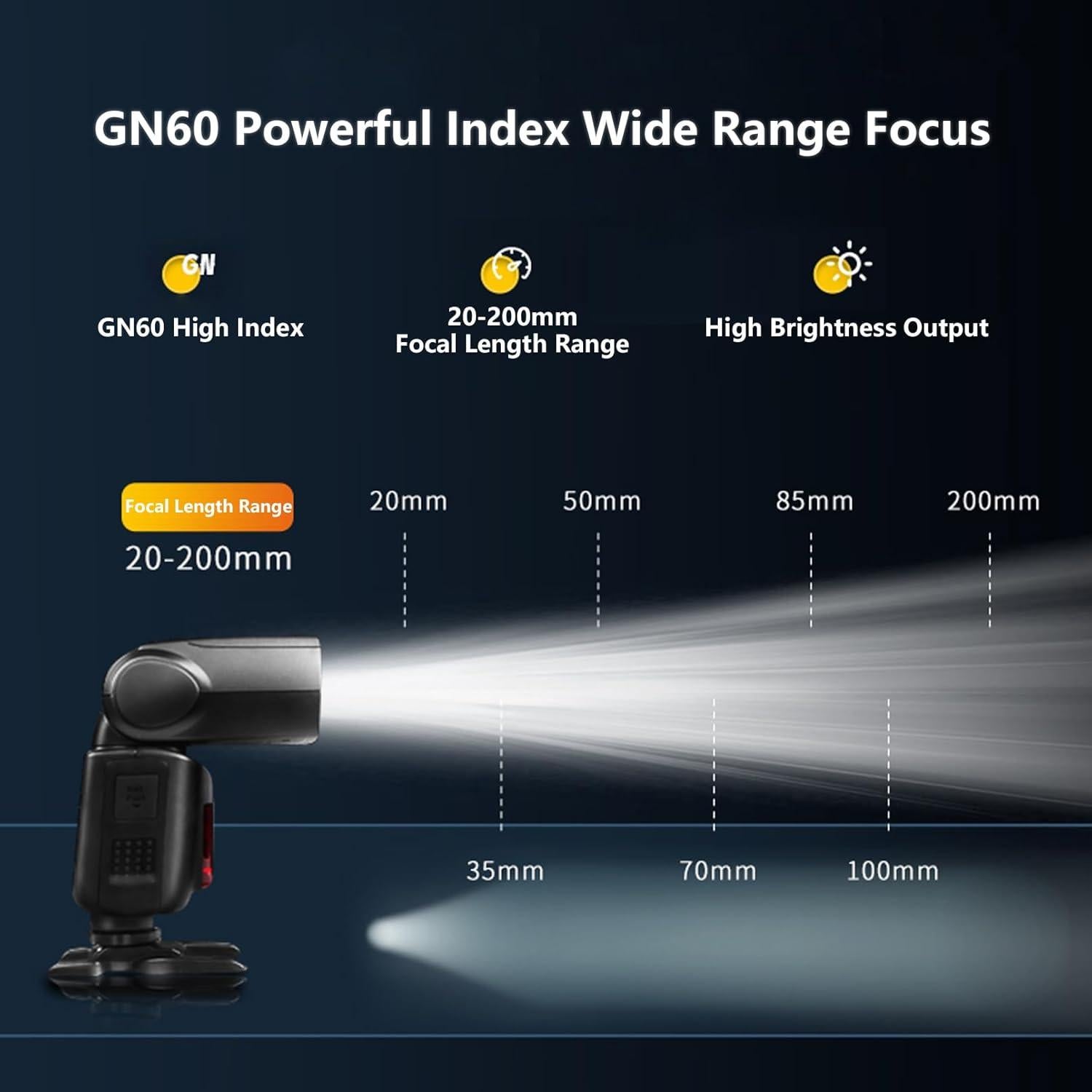 Flash Godox V860II-C Speedlite para Canon TTL GN60 1.5s