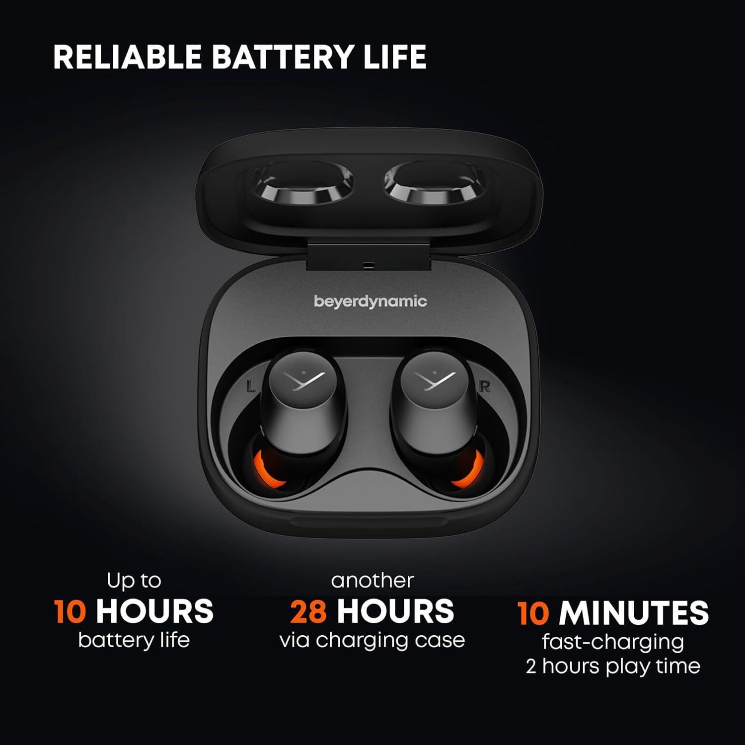 Beyerdynamic Amiron 300 True Wireless Noise Cancelling Earbuds, Multipoint Bluetooth® 5.3 with Active Noise Cancellation, Up to 10 Hours of Battery Runtime, Cream