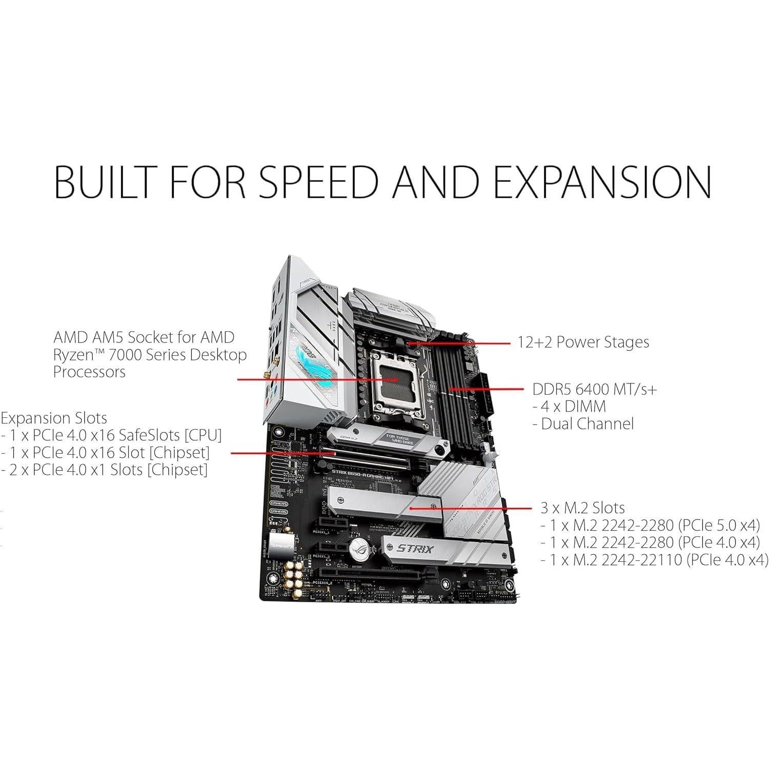 Procesador AMD Ryzen 9 7900X + Placa Base ASUS ROG Strix B650-A