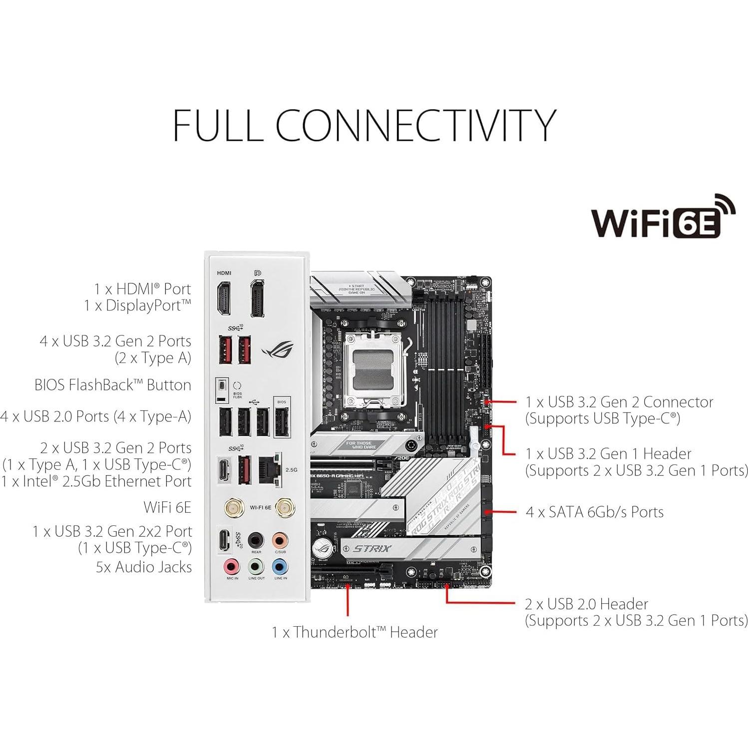 Procesador AMD Ryzen 9 7900X + Placa Base ASUS ROG Strix B650-A