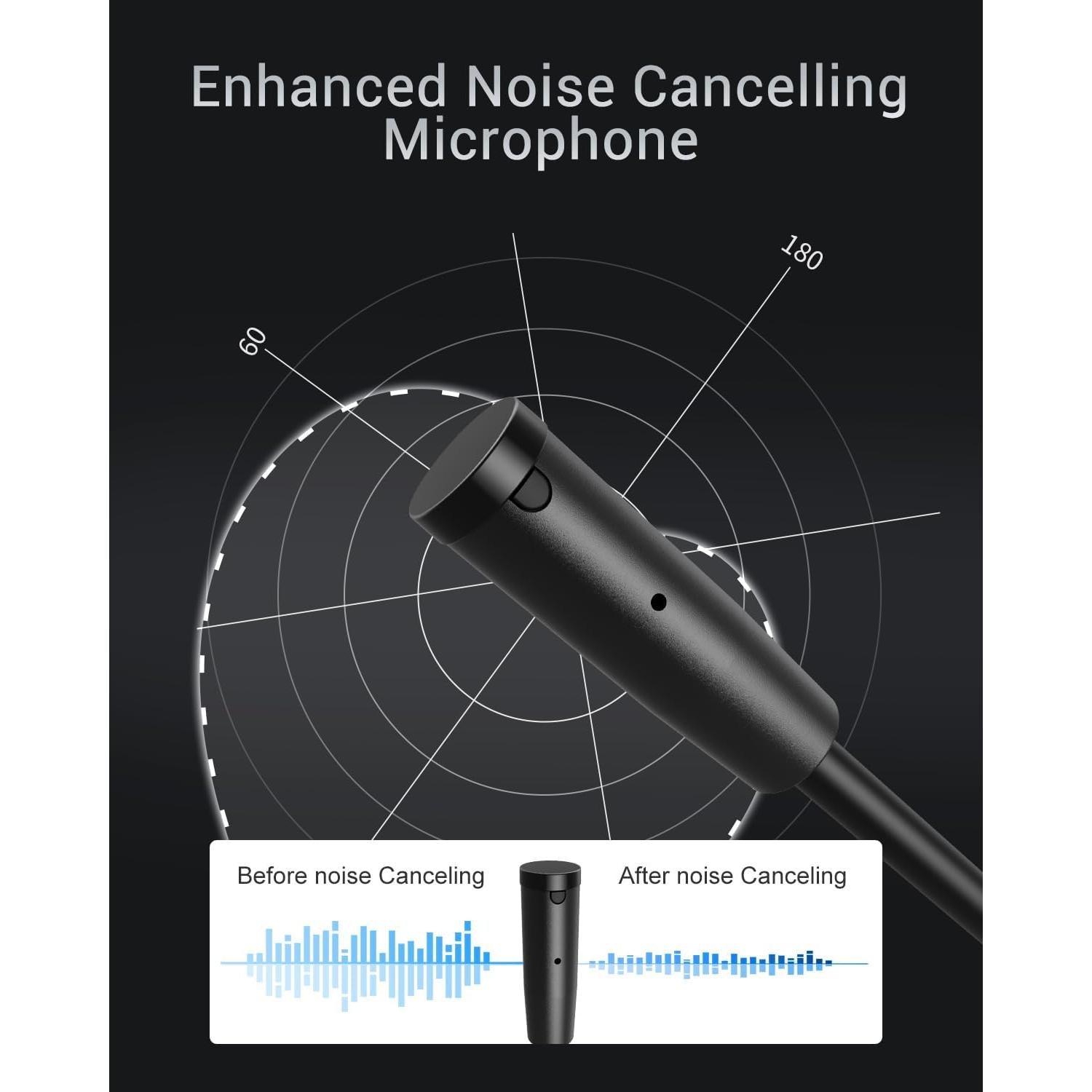 Auriculares Gaming NUBWO N7 Estéreo con Micrófono Cancelador de Ruido