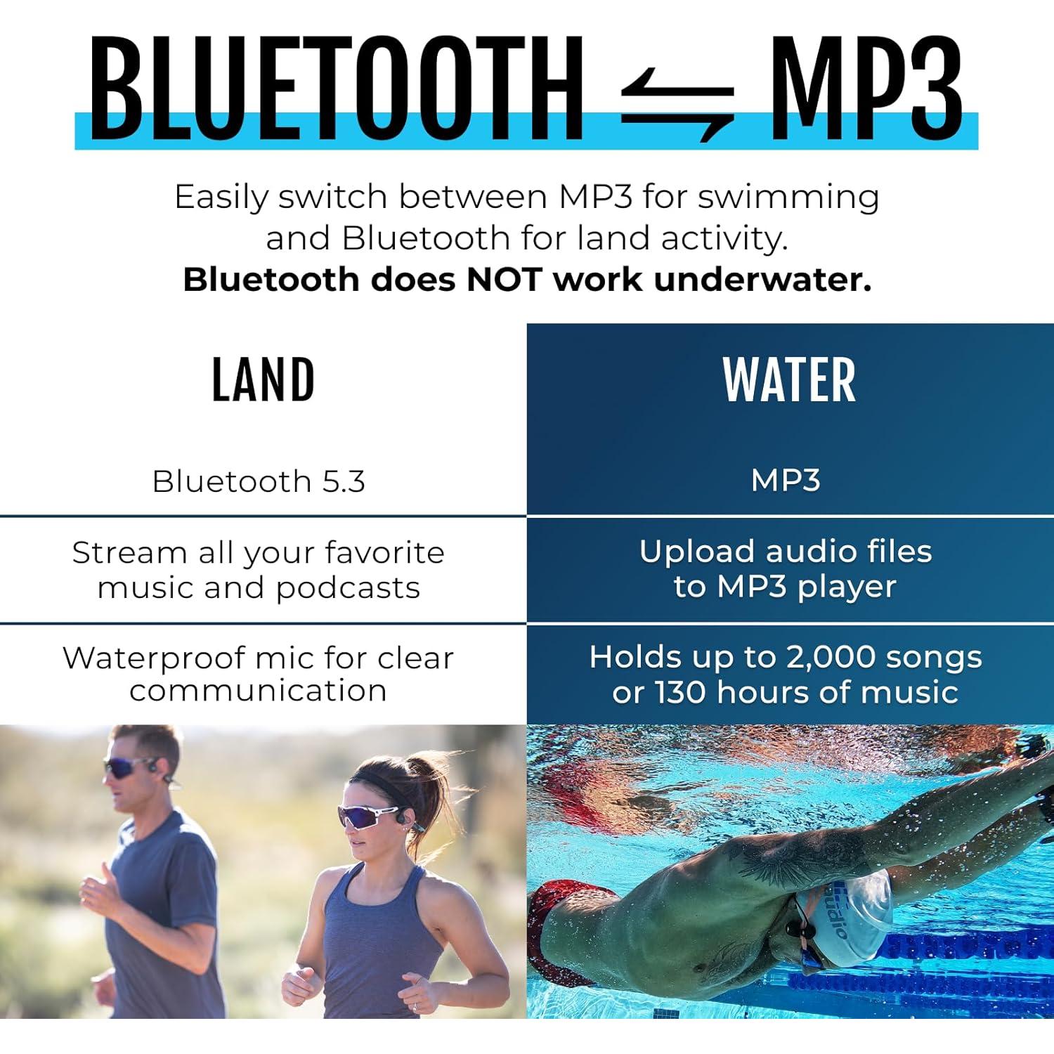 Auriculares H2O Audio TRI 2 Bluetooth 5.3 Impermeables 8GB