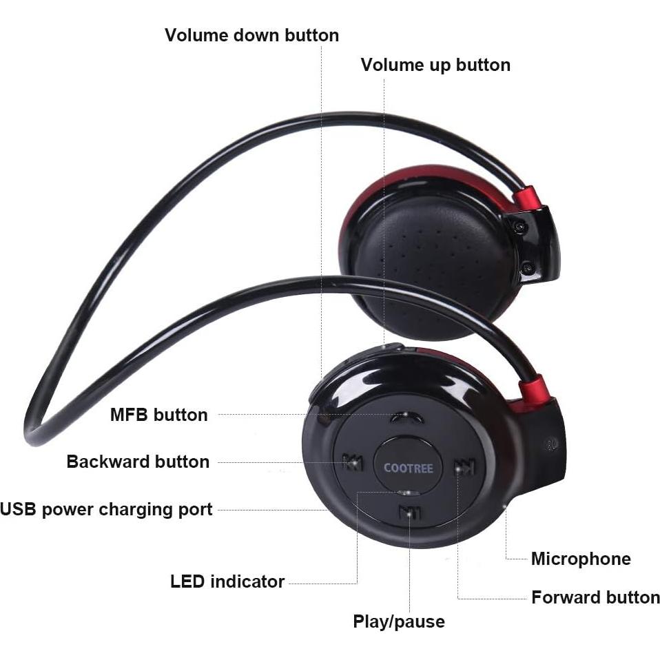 Auriculares Inalámbricos Smatree Cootree 220 Bluetooth 5.2