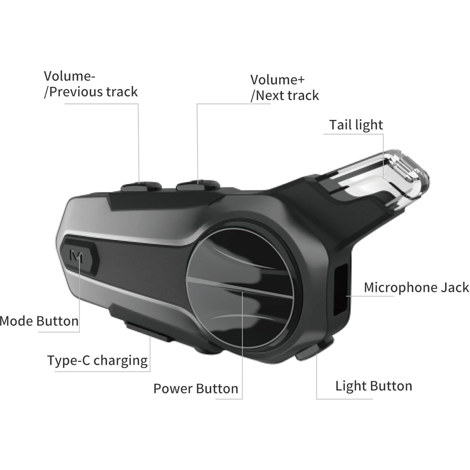Auriculares Bluetooth Inalámbricos para Motocicleta X1 Pro IP67