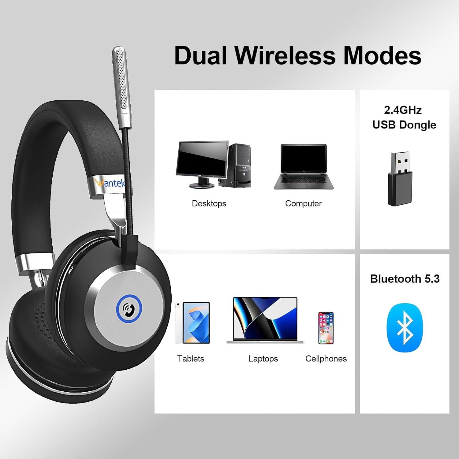 Auricular Inalámbrico Bluetooth Wantek Doble Oreja con Micrófono