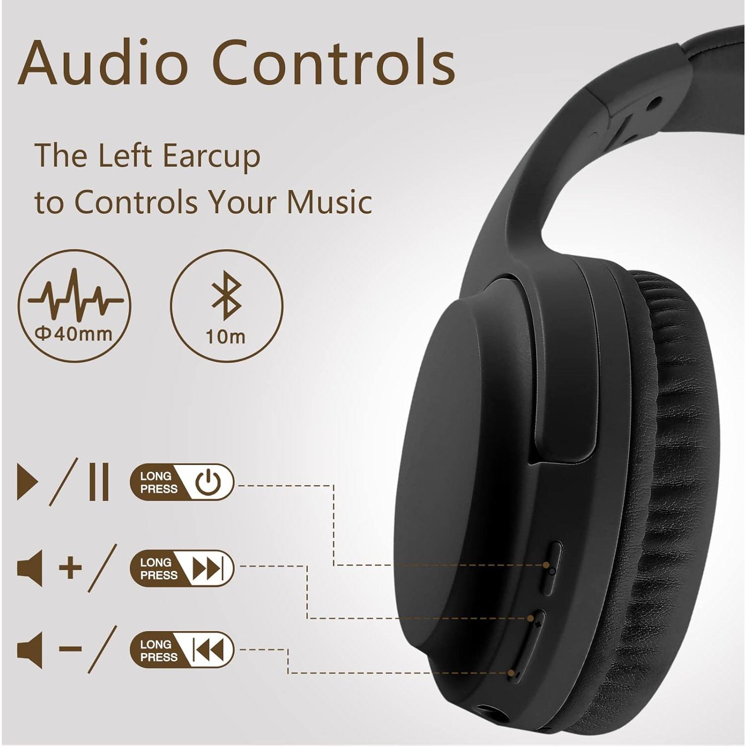 Auriculares Inalámbricos Bingozones SN-A2 Bluetooth 5.3 Plegables