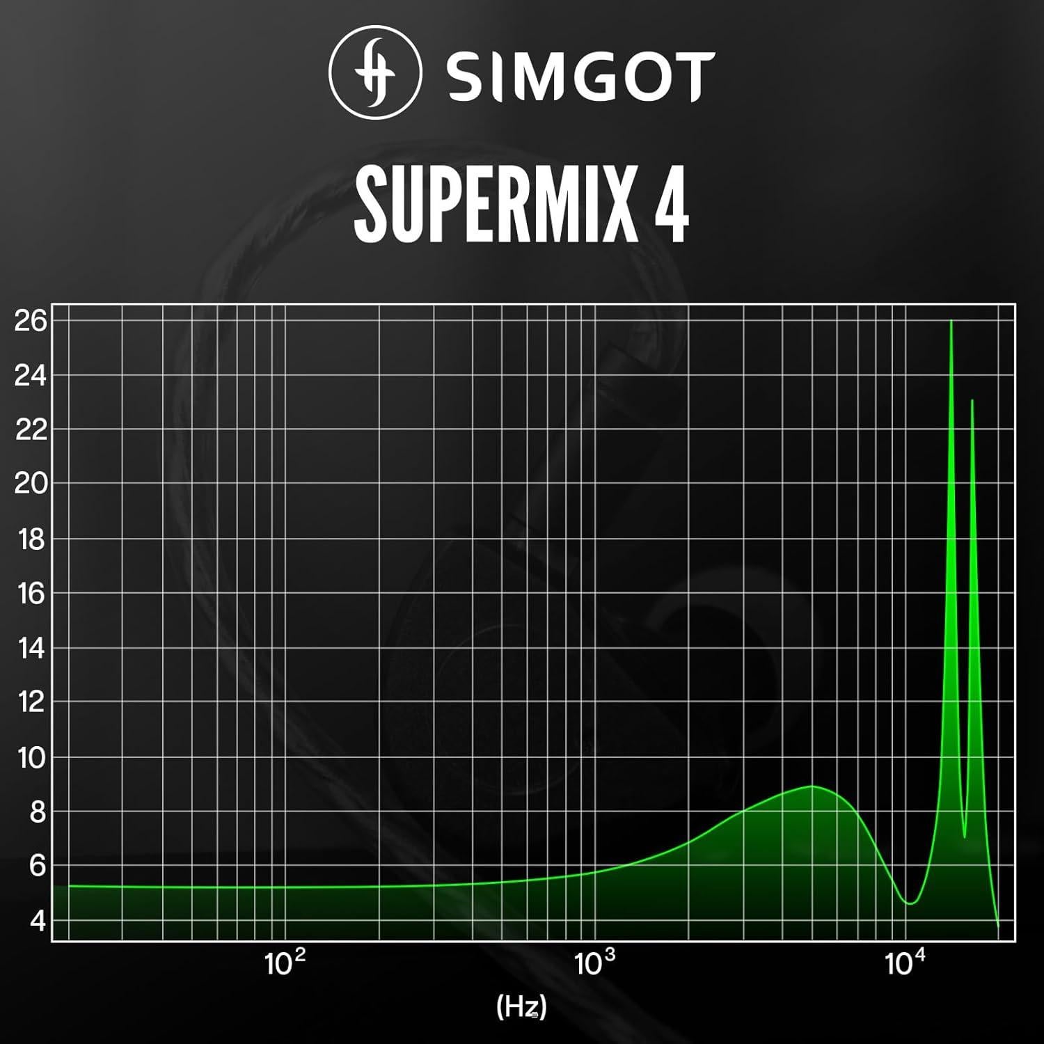 Auriculares In-Ear Linsoul SIMGOT SuperMix 4 HiFi 1DD+1BA+1Planar