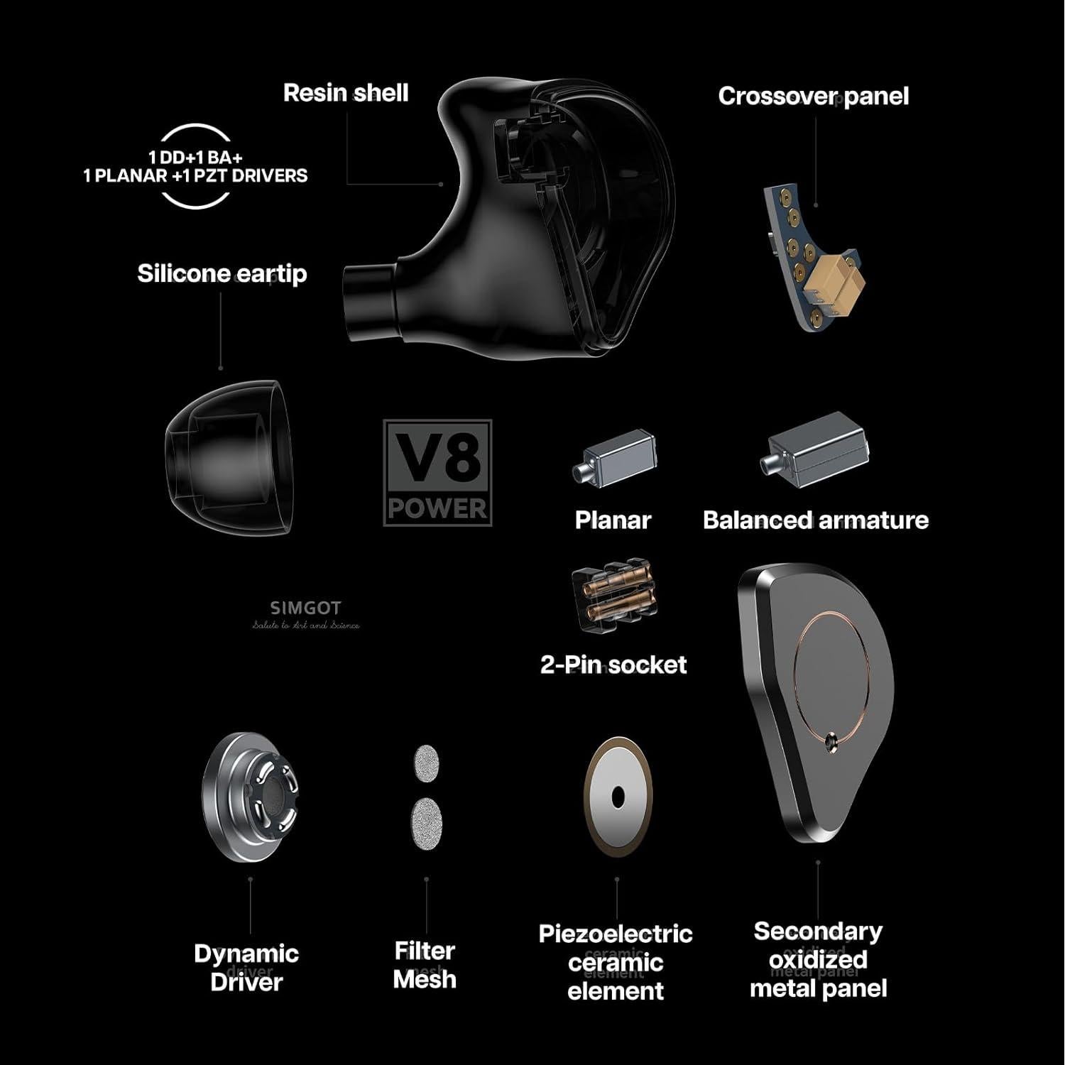 Auriculares In-Ear Linsoul SIMGOT SuperMix 4 HiFi 1DD+1BA+1Planar