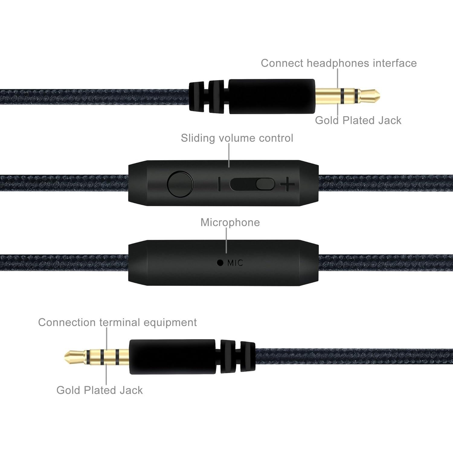 Auriculares con Micrófono BestGot BG6002 para Niños y Adultos