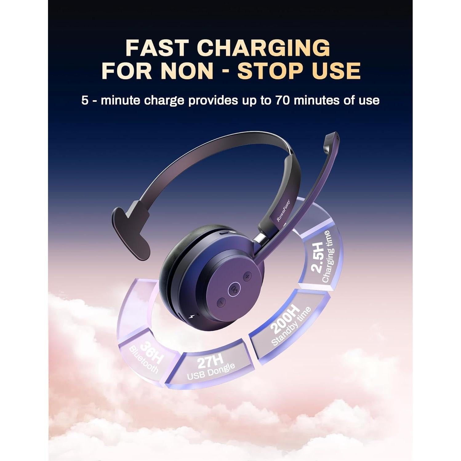 Auriculares Inalámbricos Rownfusny R03-P con Micrófono y Bluetooth 5.3