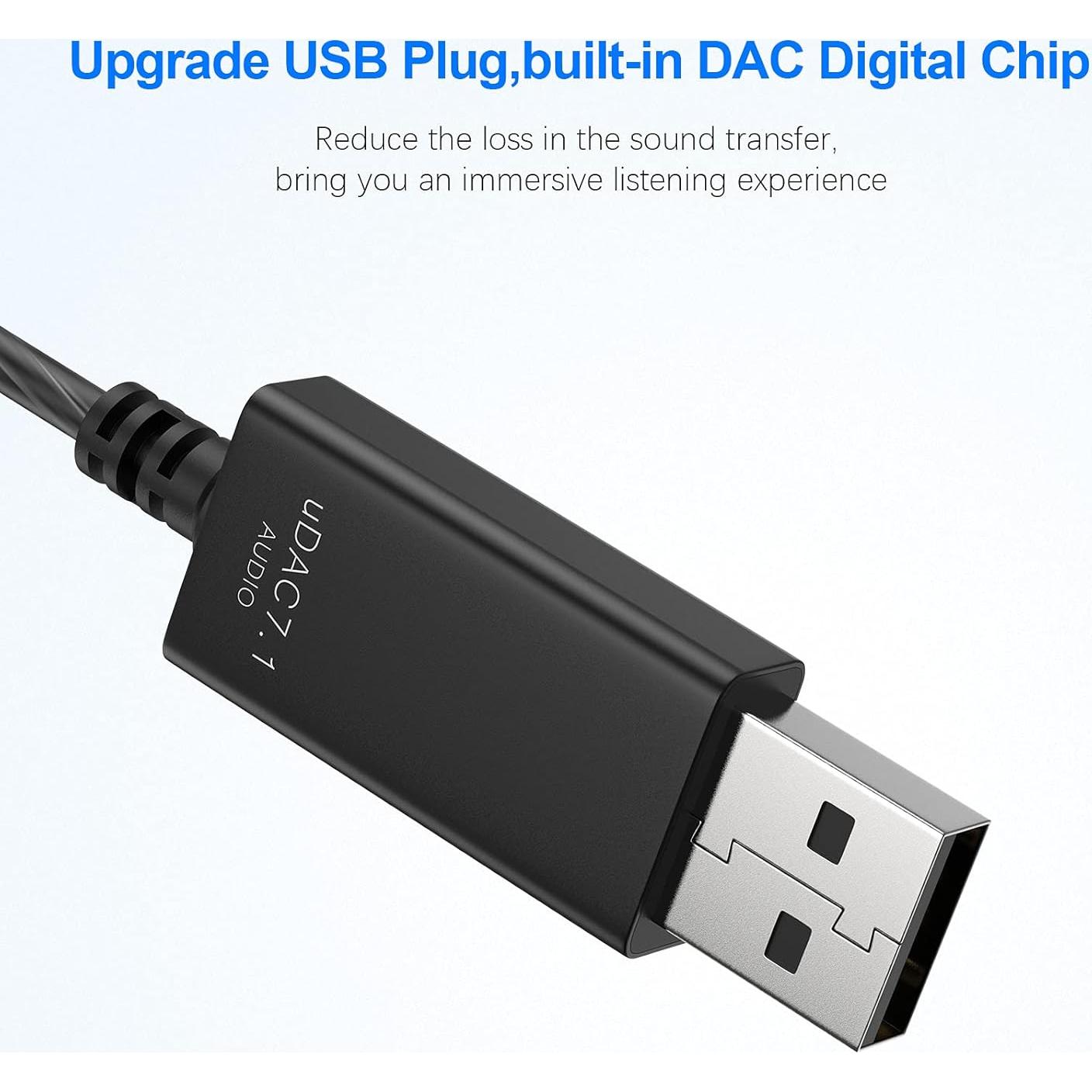 Auriculares USB ACAGET HiFi Estéreo In-Ear con Micrófono