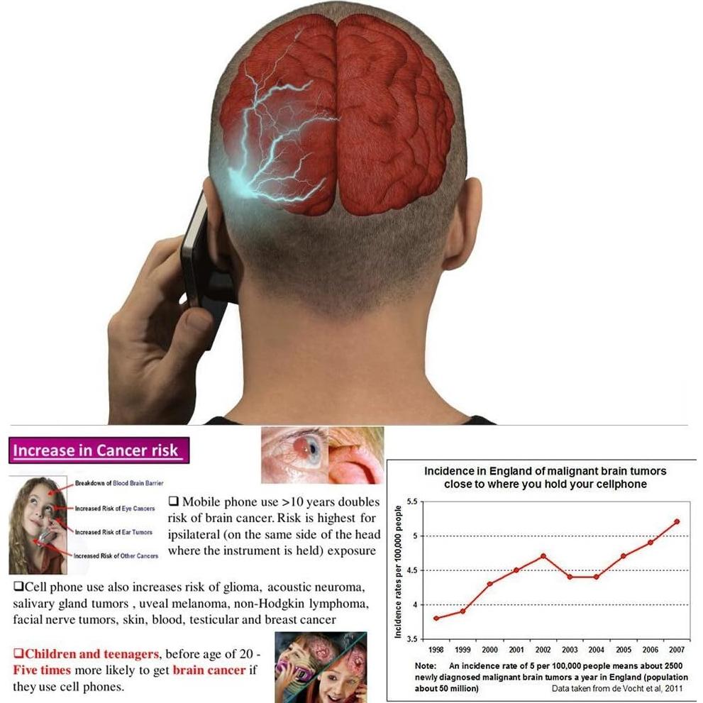 KINDEN Air Tube Earbuds Headphone Binaural Earphones with Microphone Noise Cancelling for Phone,Pad,Pod,HTC,Sony,Mp3 Players