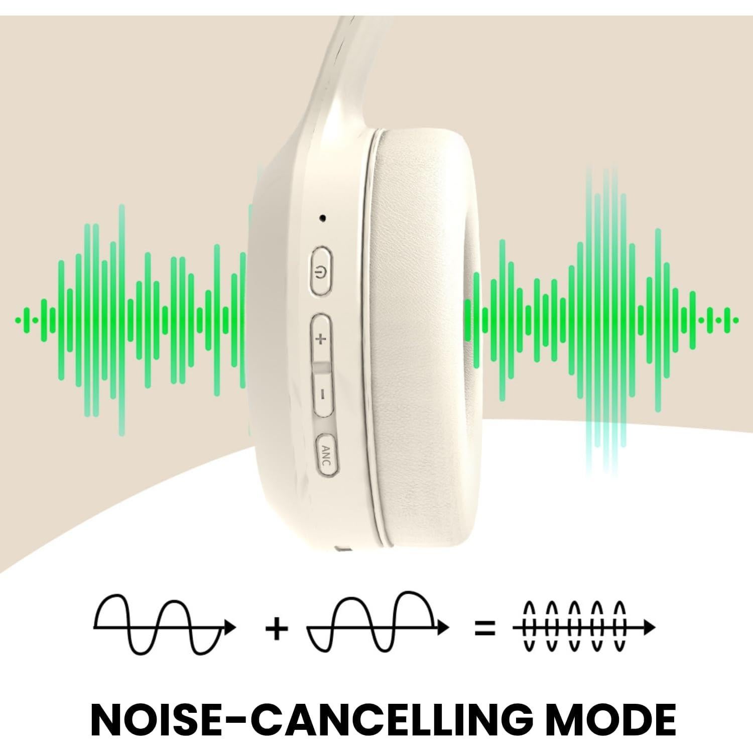 Auriculares Inalámbricos Bingozones B18 Pro con ANC 65H