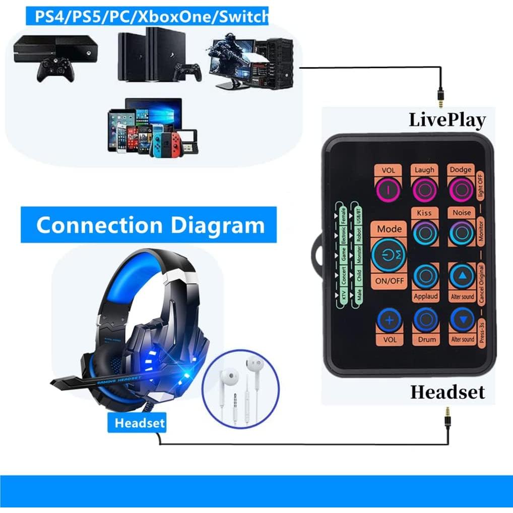 Auriculares para Juegos CofeLife MK0029 con Cambiador de Voz