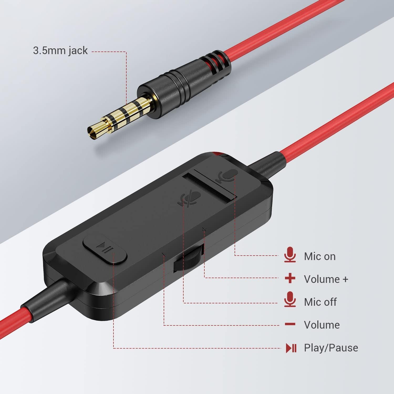 Cable de Audio 3.5 mm con Micrófono de Brazo OneOdio Pro-10