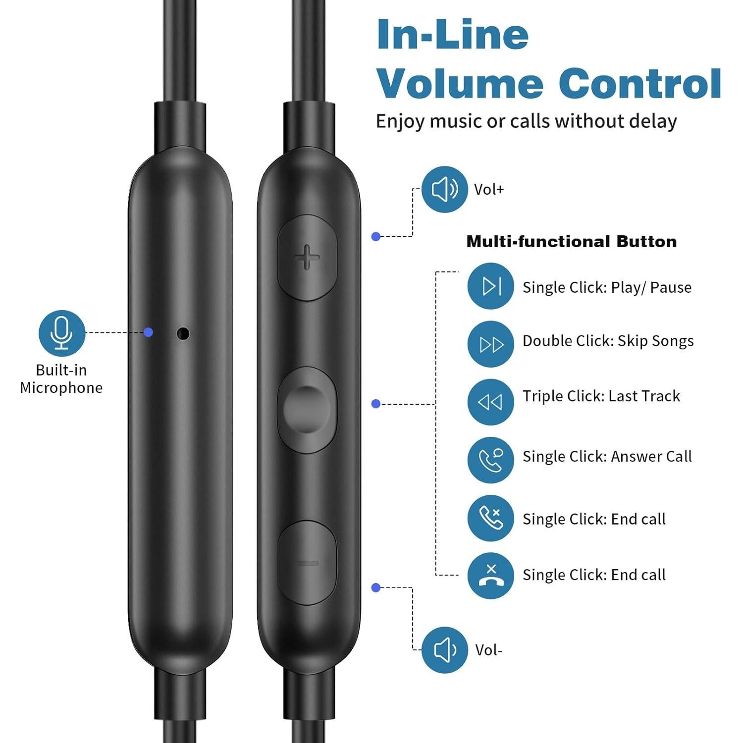 Auriculares In-Ear COOYA USB C con Micrófono y Cancelación de Ruido