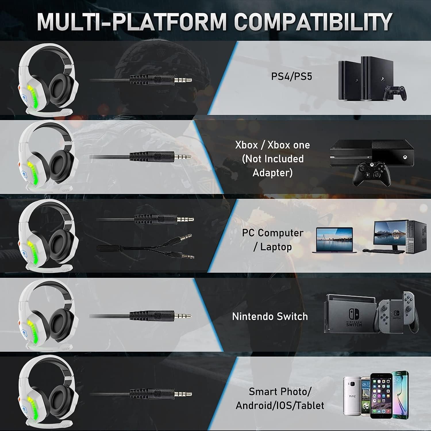 Auricular Gaming ZIYOU LANG Blanco 40mm RGB Con Micrófono