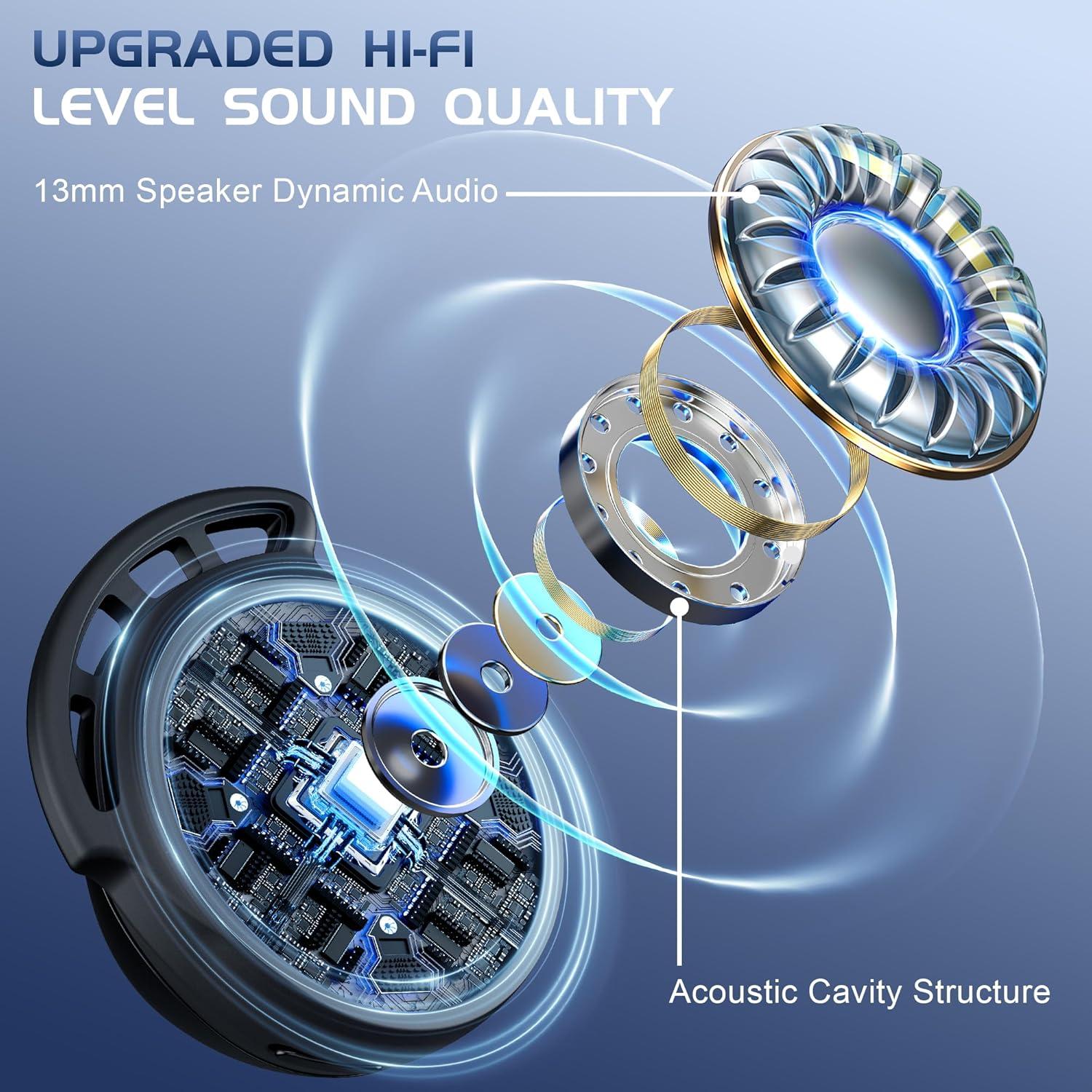 Auriculares Gaming IAMJOY DG-1 Inalámbricos 20ms Latencia 90H