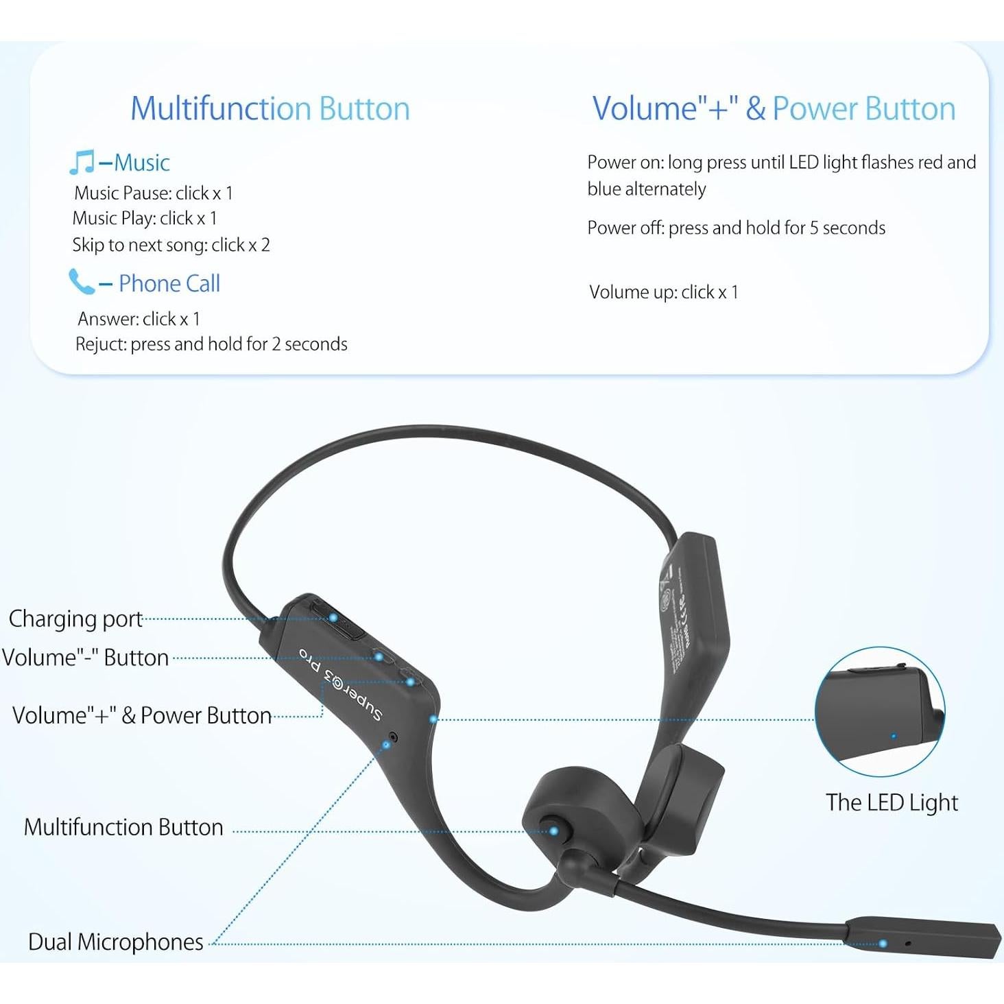 Auriculares Bluetooth YouthWhisper Lite con Micrófono CVC8.0