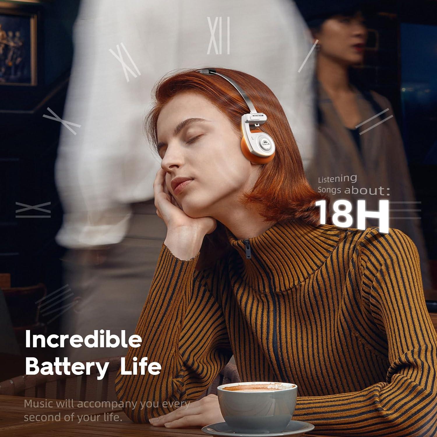 Auriculares Inalámbricos Retro okcsc Verde 40mm Bluetooth 5.3