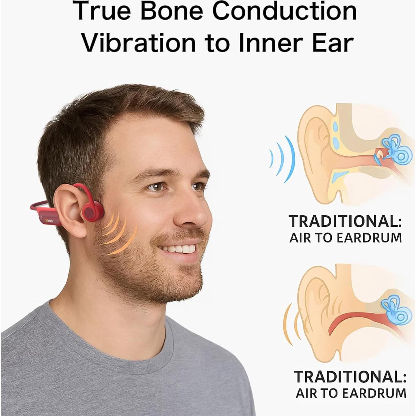 Auriculares Wantek Conducción Ósea Bluetooth IP68 32GB Natación